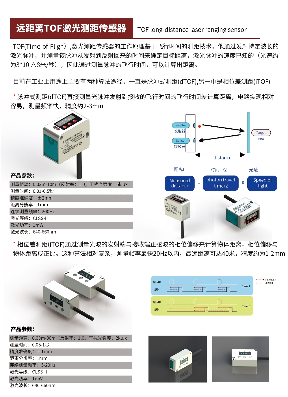 远距离TOF激光测距传感器.jpeg